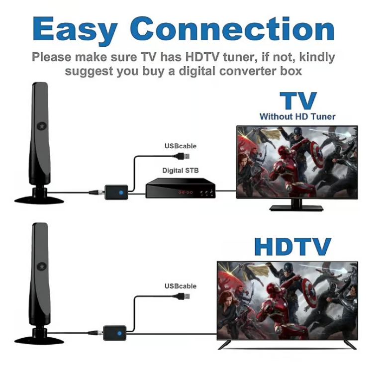 1080P TV antenna HD receiver