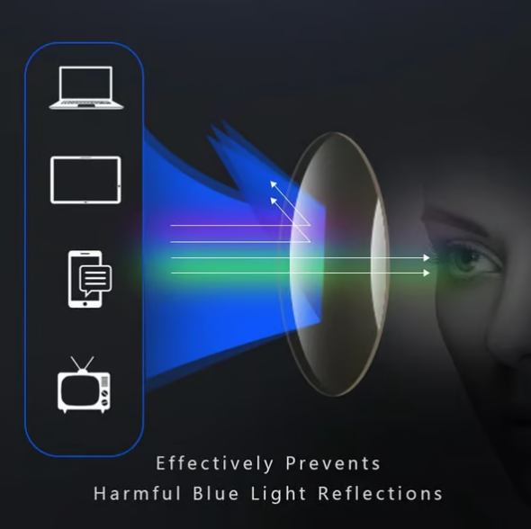 👓️ULTRA-LIGHT BLUE LIGHT BLOCKING GLASSES